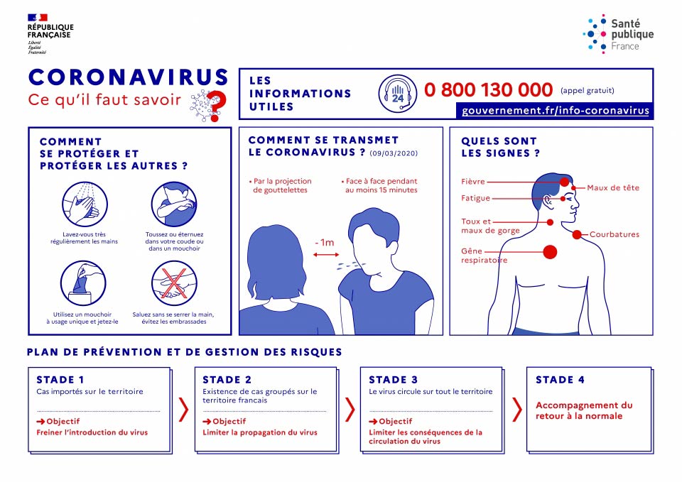 Coronavirus (Covid-19) : Transports C.Guéry